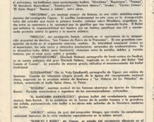 Ukázky katalogů ve španělštině (Balet Praha, 60. léta)